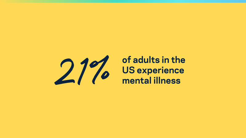 Slide image with text reading '21% of adults in the U.S. experience mental illness'