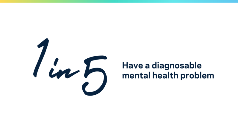 Slide image with text reading '1 in 5 have a diagnosable mental health problem'