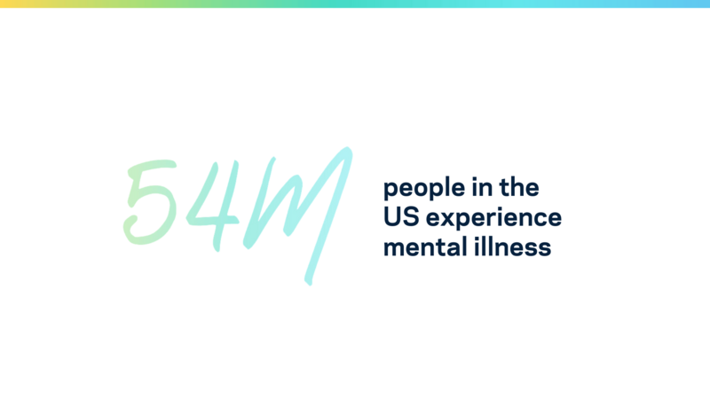 Slide image with text reading '54 million people in the U.S. experience mental illness'